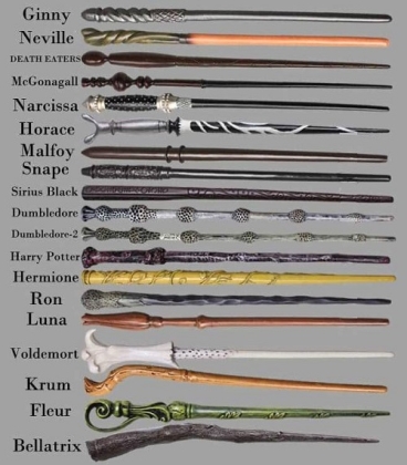 Teen Program Make your own wand Portage Public Library
